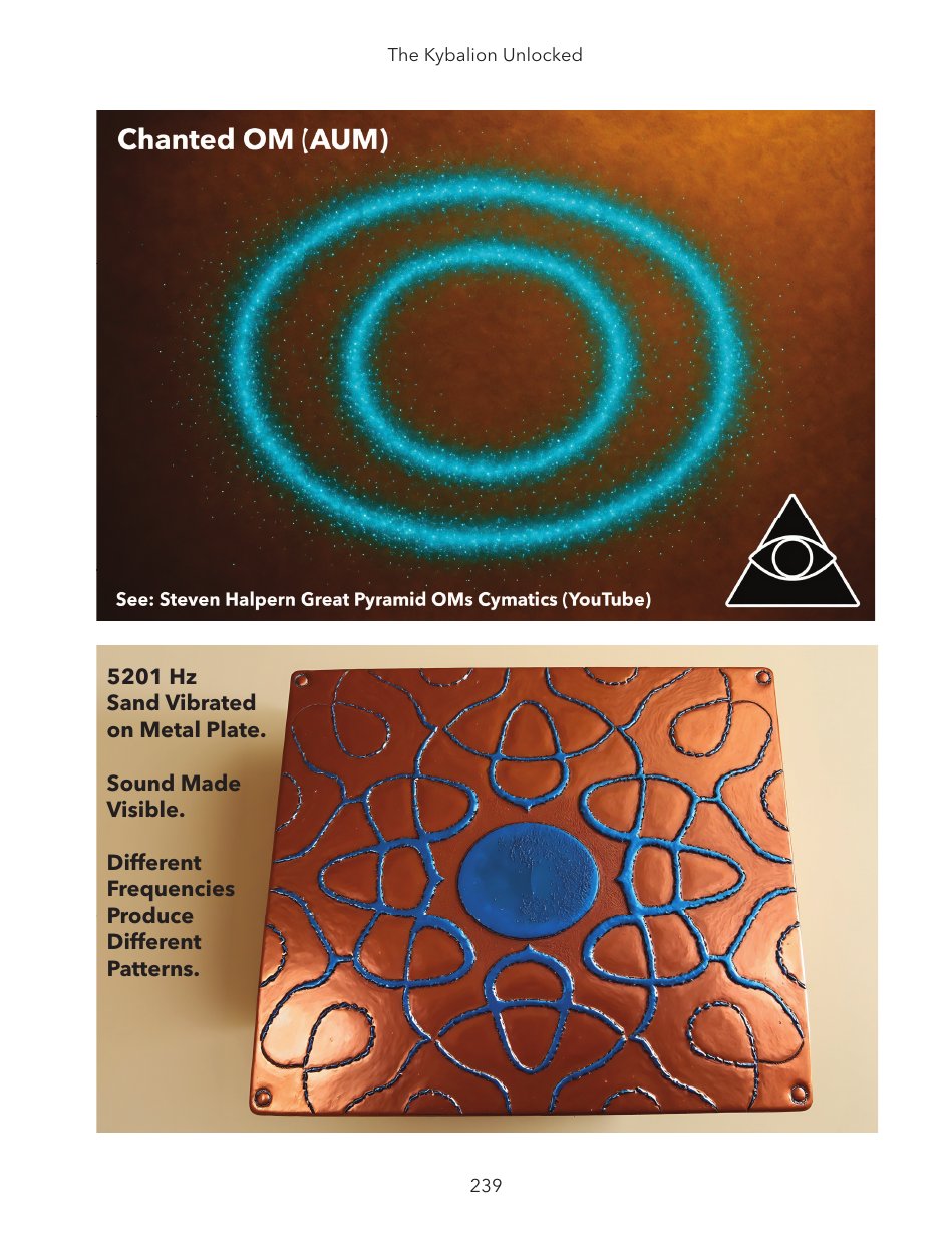 Cymatics: a chanted OM and sand vibrated at 5201 Hz on a metal plate, p. 239